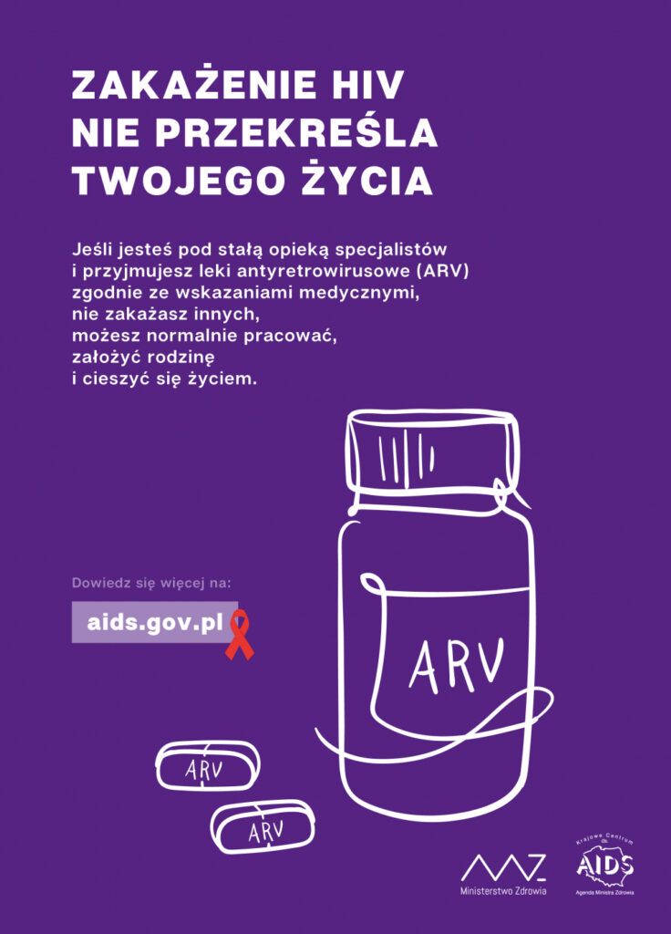 Plakat informujący o farmakologicznym leczeniu HIV/AIDS