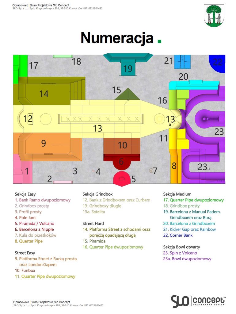 Mapa z informacją i rozmieszczeniem przeszkód w skateparku